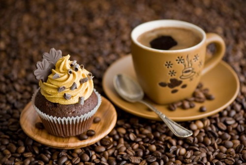 Bạn thường đi café với ai nhất?