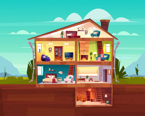 Ano ang paborito mong lugar/kuwarto sa bahay ninyo?