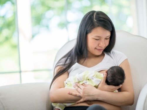How soon after delivery did you try to establish breastfeeding?