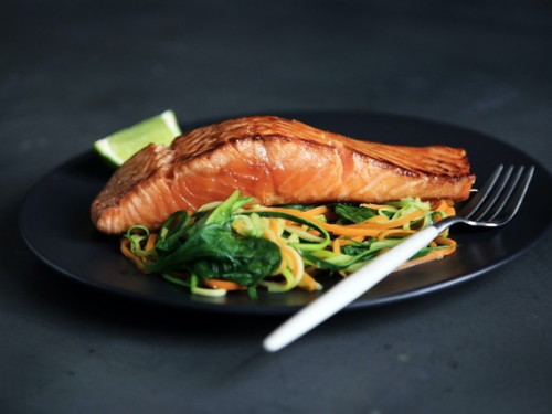 When do you make your meal plans?