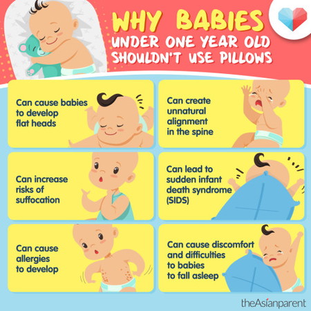 Naglalagay ba kayo ng pillows sa higaan ni baby?