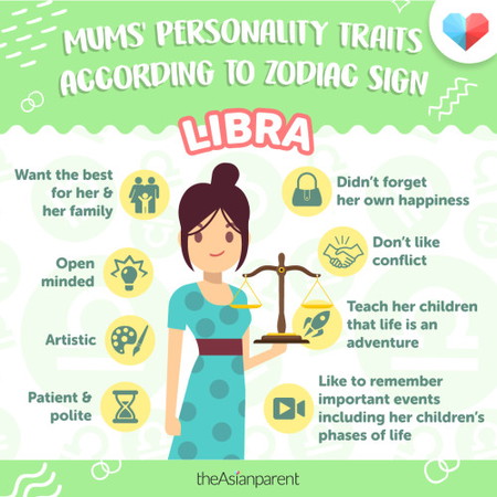 Ganito ba ang personality mo, Libra Mom (born September 22-October 21)? <a href='/feed/hash/Libra'>#Libra</a>