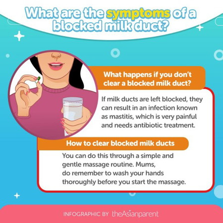 Naransan mo na bang magkaroon ng blocked milk ducts (naninigas ang suso dahil hindi nailabas lahat ng gatas)?