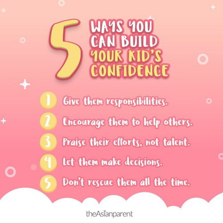 Confident ba ang anak mo?