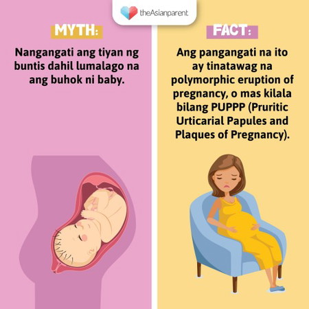 Nagkaroon ka ba ng makakating rashes sa tiyan o hita?