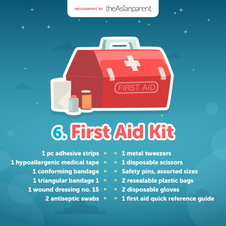 Mayroon ba kayong first aid/emergency kit sa bahay?