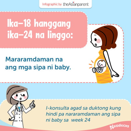 Kailan mo unang naramdaman ang sipa ni baby?