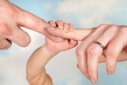 Do you believe your husband/partner shares the parenting duties equally with you?