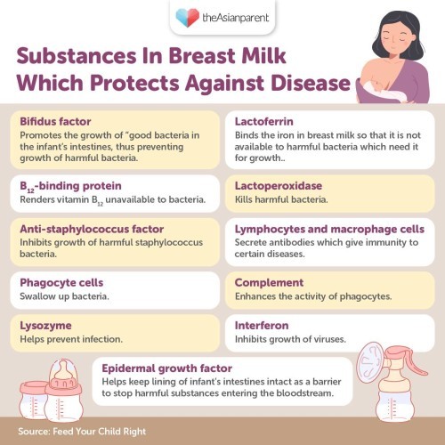 To our breastfeeding mummies 🤱🏻