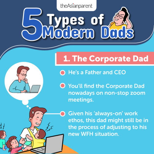 Which type of dad are you? 🙋🏻‍♂️