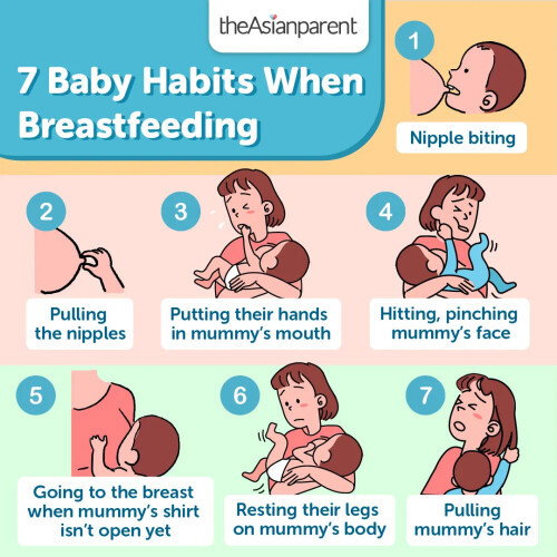 How many of these habits are true for you when breastfeeding? 🤱🏻