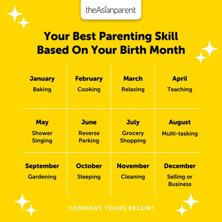 Your best parenting skill according to your birth month 📅