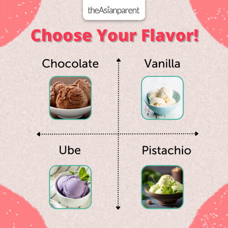 Dessert Time: Choose your favorite ice cream flavor! 🍦❄