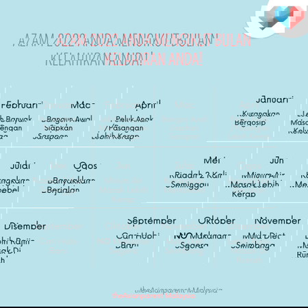 Azam 2022 Anda Mengikut Bulan Kelahiran!