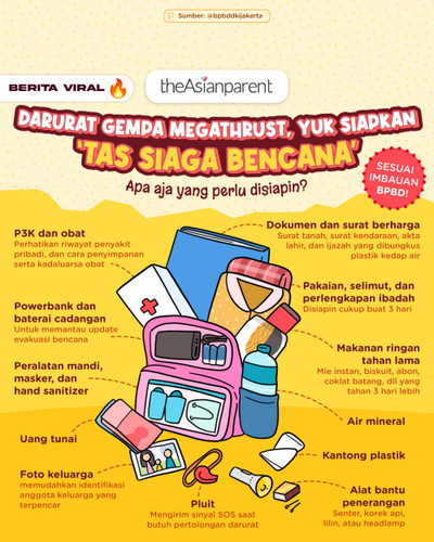 BPBD udah menghimbau kita untuk siapin tas siaga bencana sehubungan dengan gempa megathrust yang diisukan akan terjadi lho, Parents! Parents udah punya tas siaga bencana ini belum?