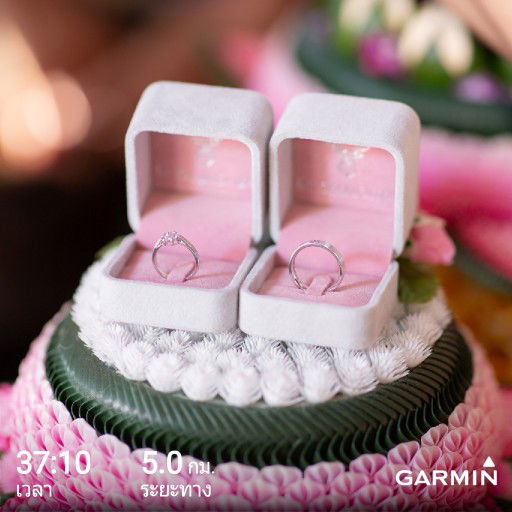 Irinlada profile icon