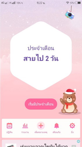มาสาย2วันแล้วทำไมยังตรวจไม่ขึ้นคะ