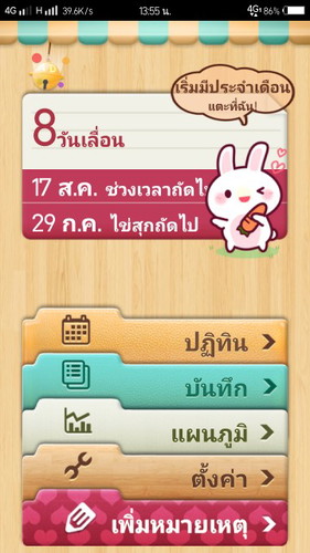 วันนี้มีอาการแปลๆๆคะเวียนหัว