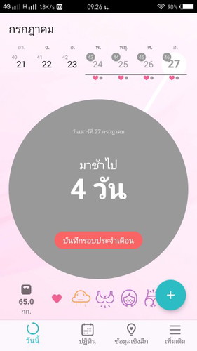 เราพึ่งโหลดแอฟfloมามันบอกว่าประจำเดือนเราพึ่งขาด