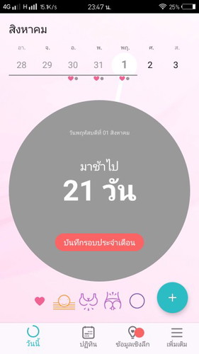 ประจำเดือนมาช้า21วันแล้วคะพอมีลุ้นเหมือนคนอื่น