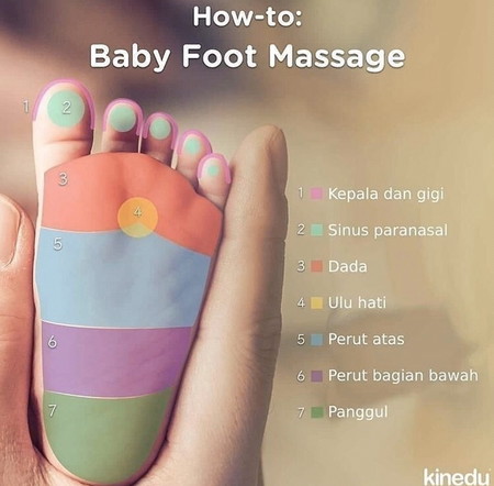 Just Sharing