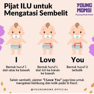 Mencegah Kolik/Kembung