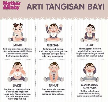 Arti Tangisan Baby