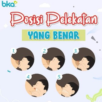 Posisi Pelekatan Menyusui