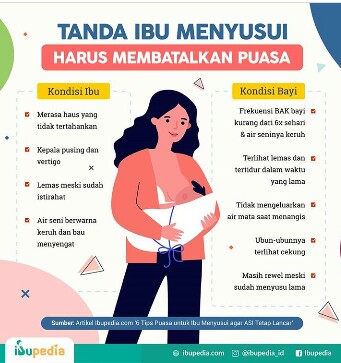 Busui Puasa??