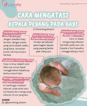 Mengatasi Kepala Peyang