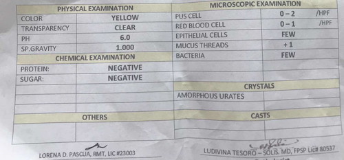 UTI