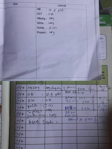 hasil tes lab
