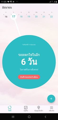พอมาดูวันนี้