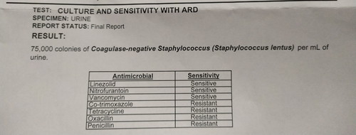 Complicated UTI