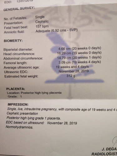 19 Weeks and 4 days