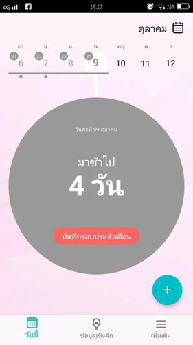 พอมีหวังได้ลุ้นไม๊คะ