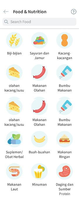 MAKANAN SAAT HAMIL, PASCA LAHIRAN, & MENYUSUI