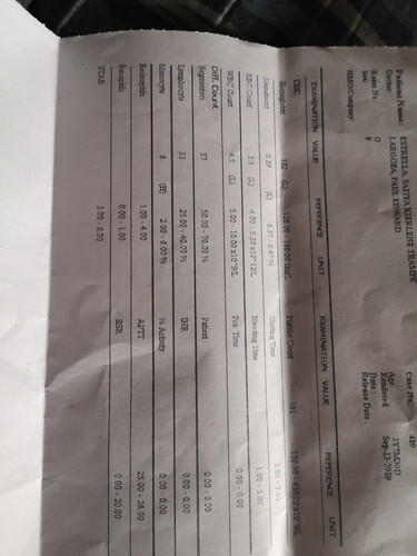 Hematology Lab Result