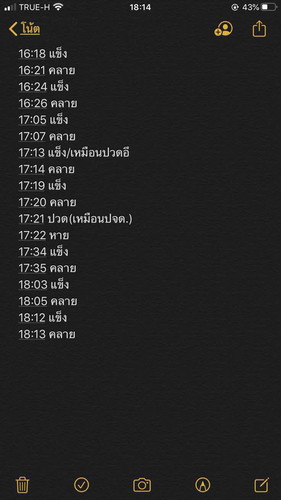 สอบถามแม่ๆจ้า
