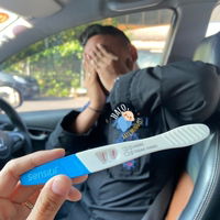 Kendhy Ardhena Tawanggono profile icon