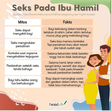 seks