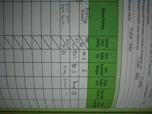 hasil prksa