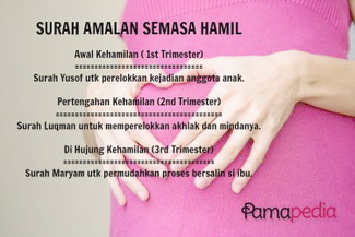 Surah amalan buat ibu mengandung!
