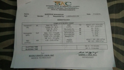 test?