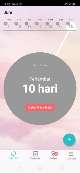 Telat 1 Minggu namun hasil Testpack NEGATIF