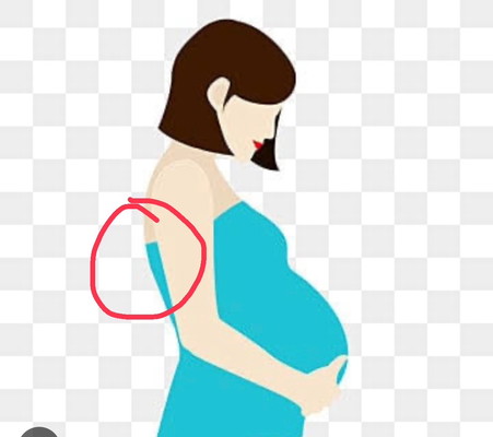 ท้อง 28 วีคแล้ว รู้สึกปวดตรงนี้มากๆ ปวดแถบตลอดเวลา มา1 อาทิตย์แล้ว