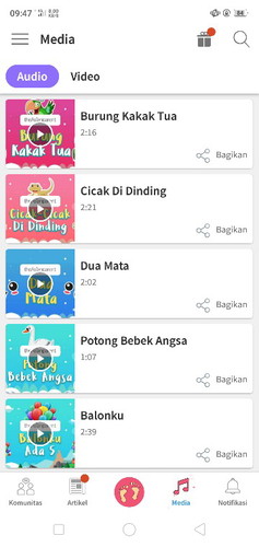Ada yg tau?