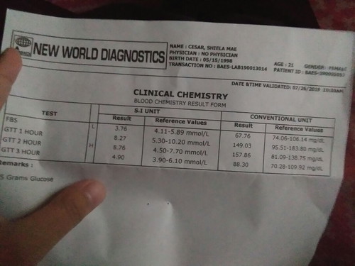 Result ogtt