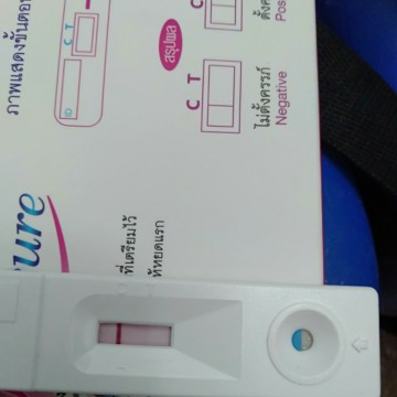 แบบนี้ท้องไหมค่ะ