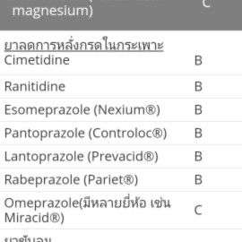ยากระเพาะ